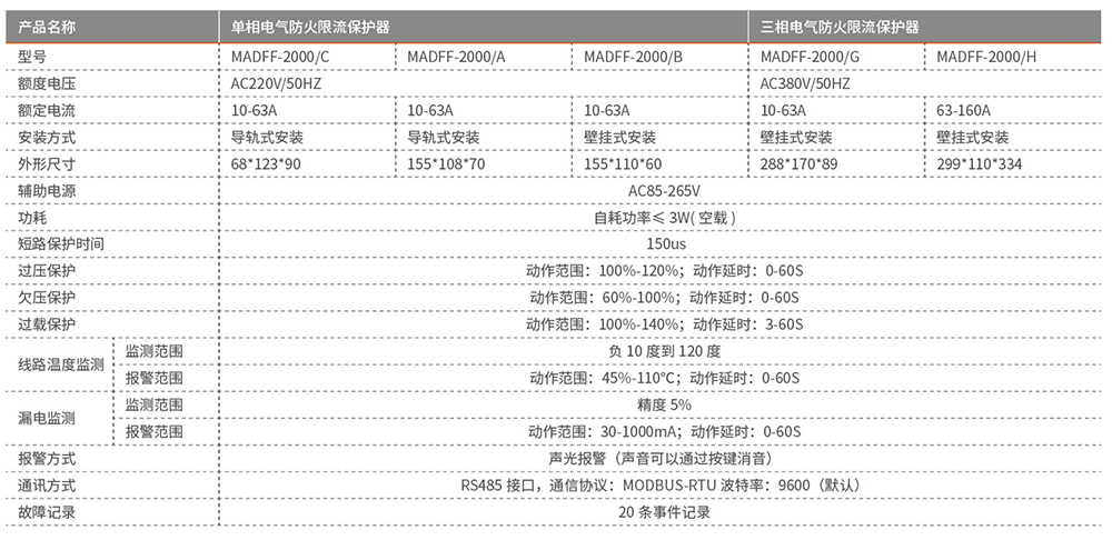 NG娱乐电气最终稿-22 副本.jpg