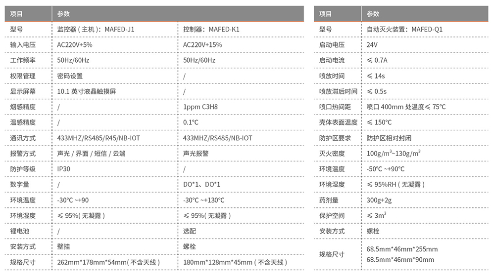 NG娱乐电气最终稿-16 副本.jpg